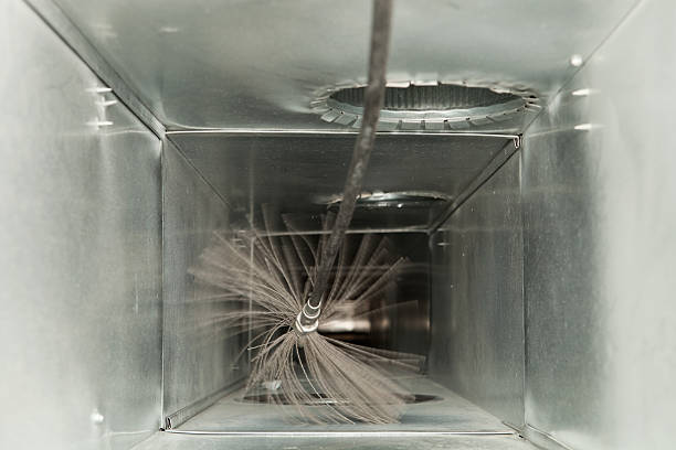 Best HVAC Duct Inspection Services  in Wylie, TX